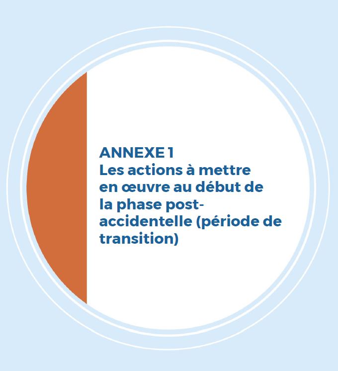 Annexe 1